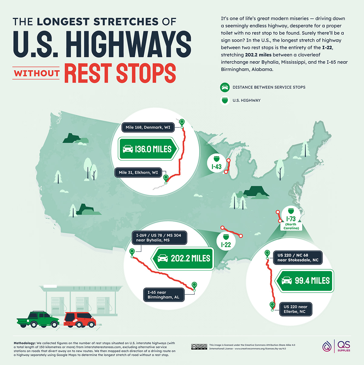US Highways with Biggest Average Gaps between Rest Stops