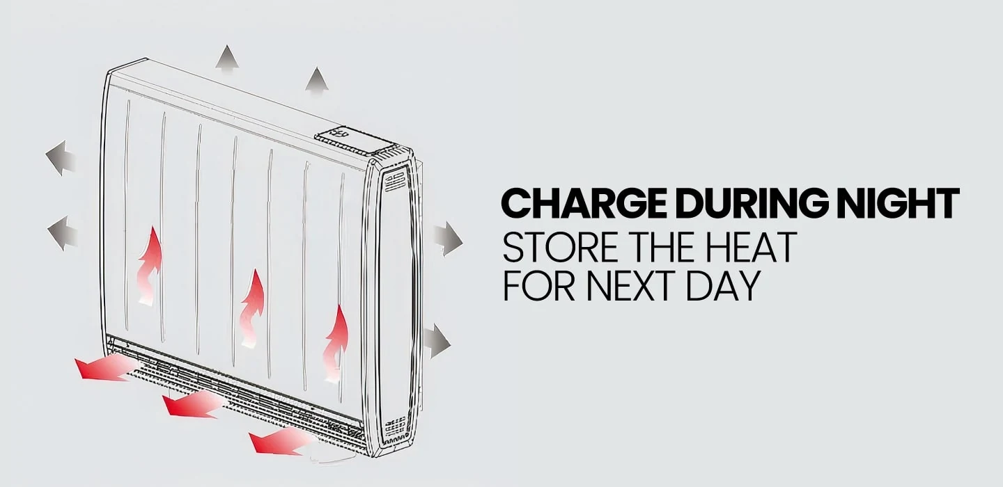 Electric Storage Radiators and Heaters
