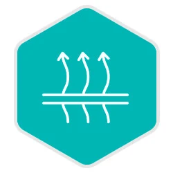 Response time and heat retention
