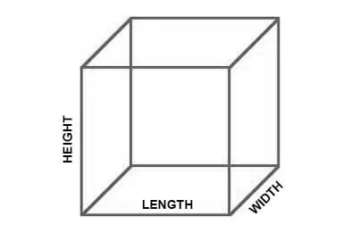 Metre Cubed