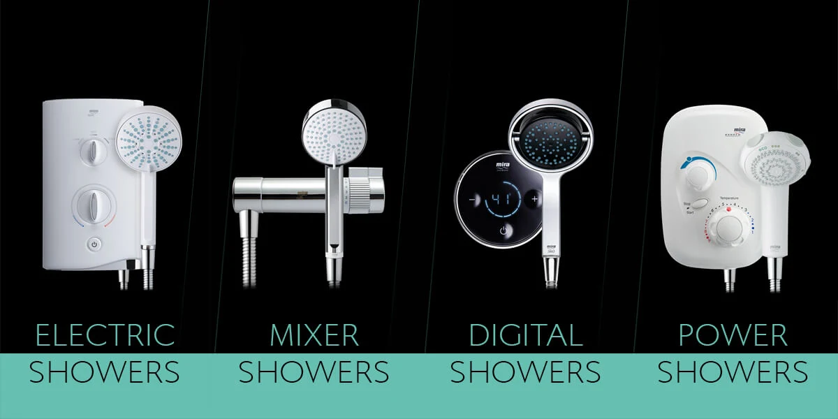 Mira Showers
