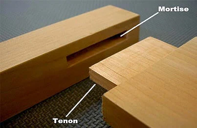 Mortise and Tenon