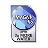 Magni-Flo™ Technology