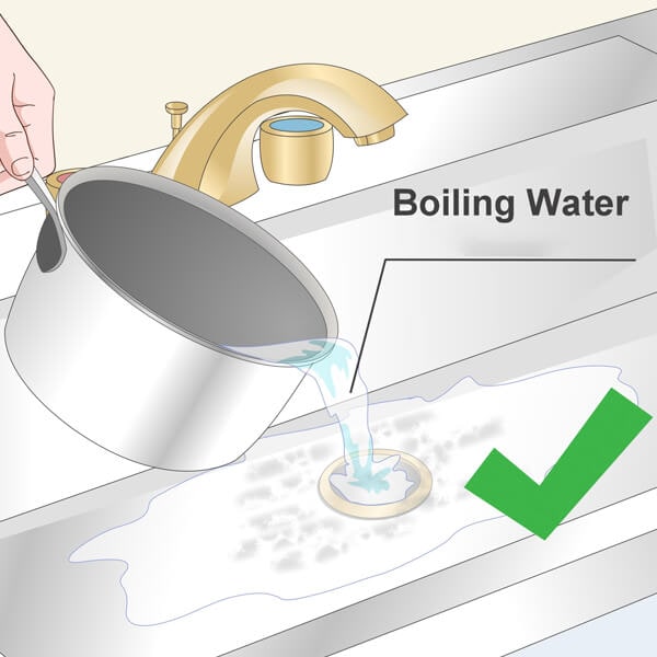 Pour boiling water down a clogged drain