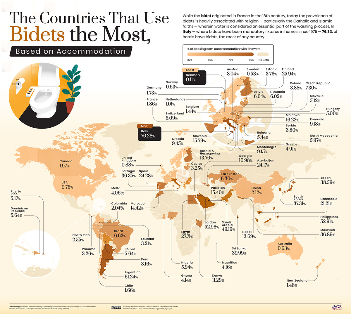 The Countries That Use Bidets The Most