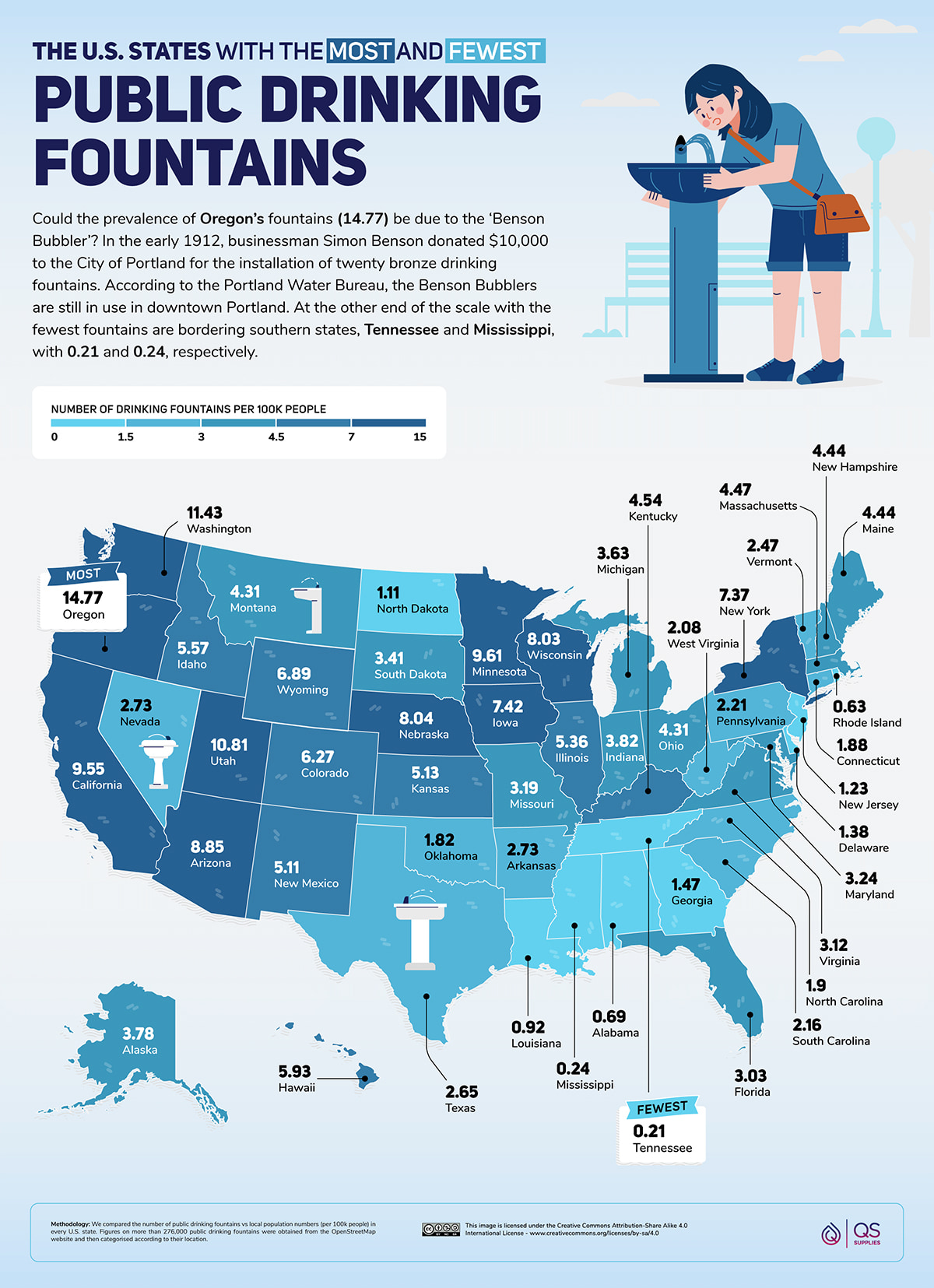 The US States With the Most and Fewest Public Drinking Fountains