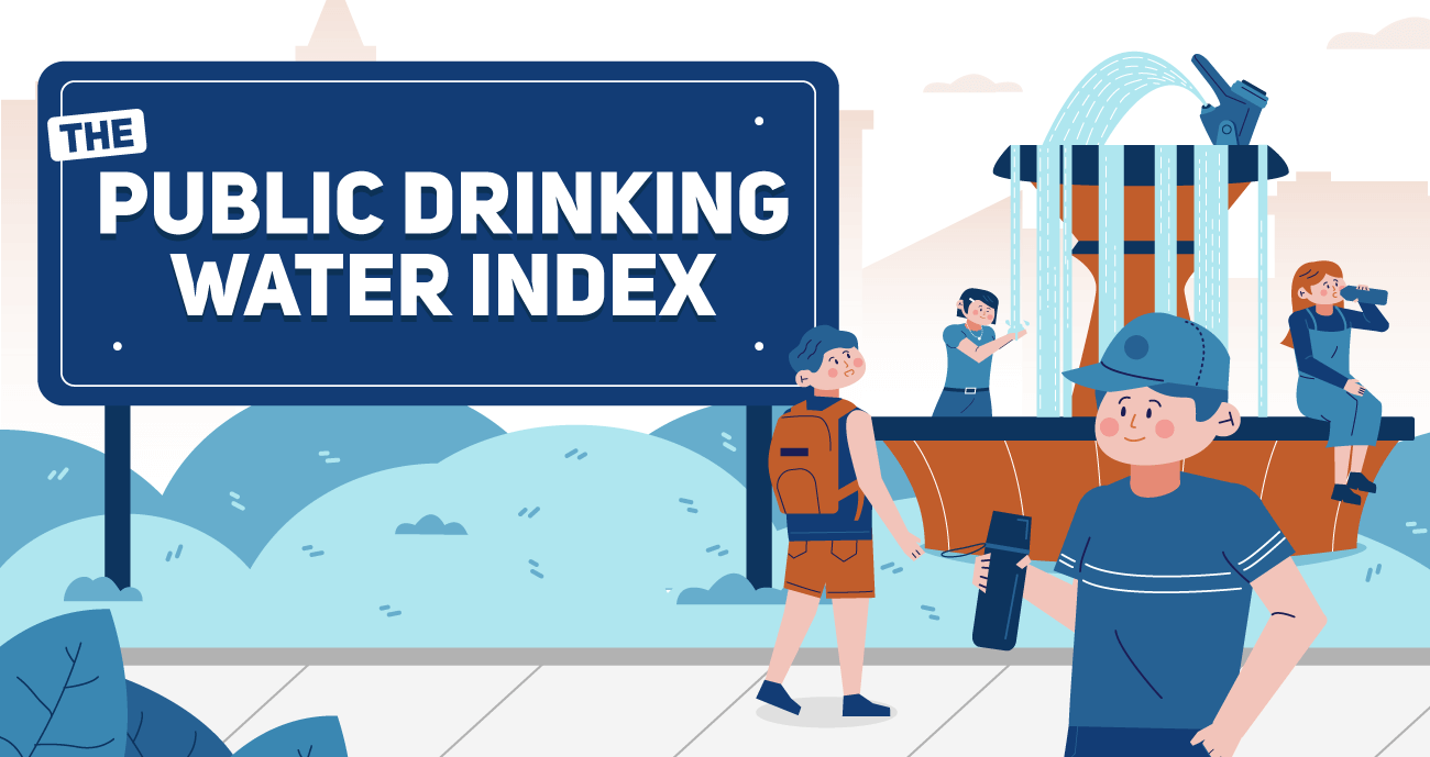 Which Countries and Cities Have the Most Water Fountains?