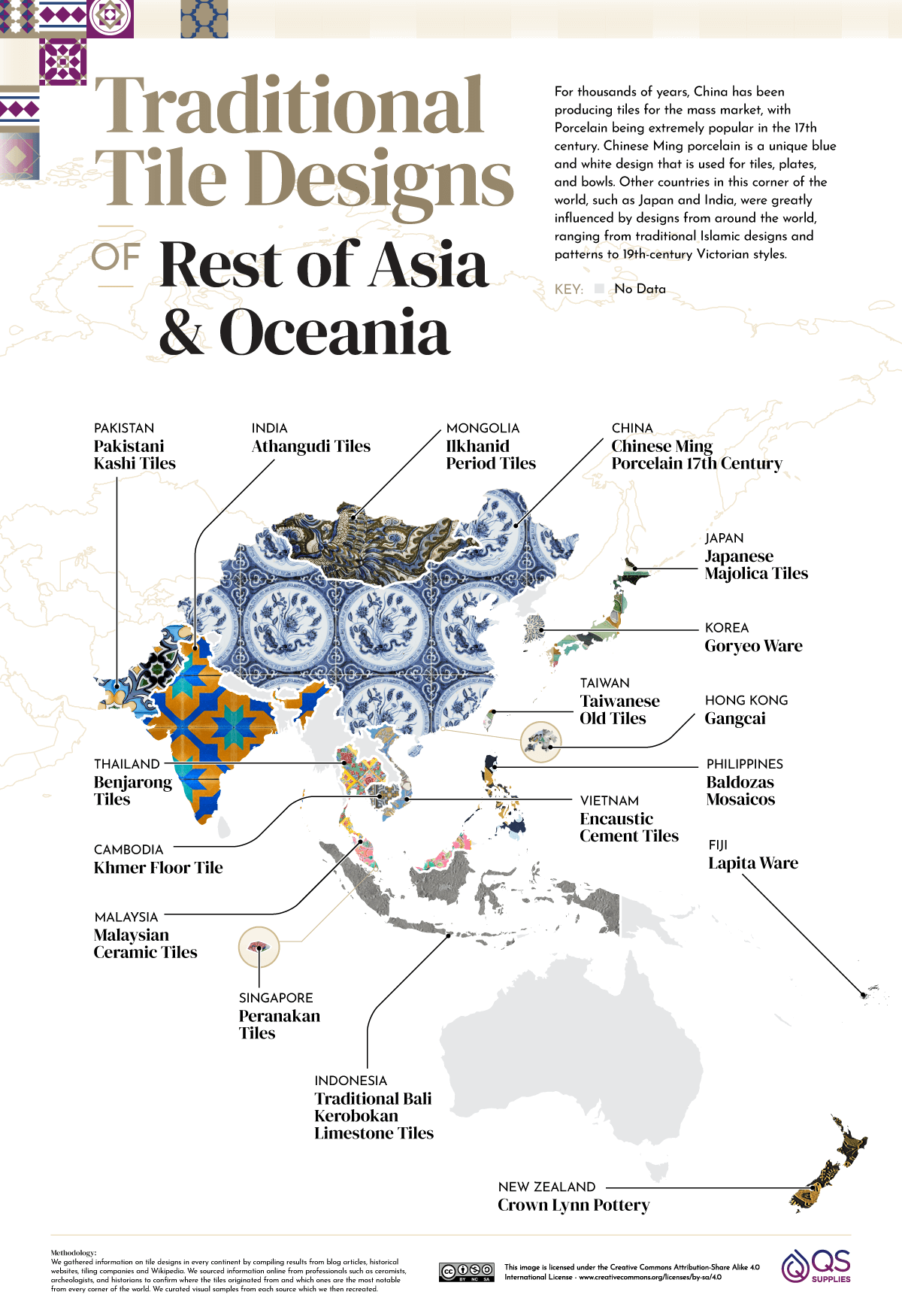 Diseños de azulejos tradicionales del resto de Asia y Oceanía