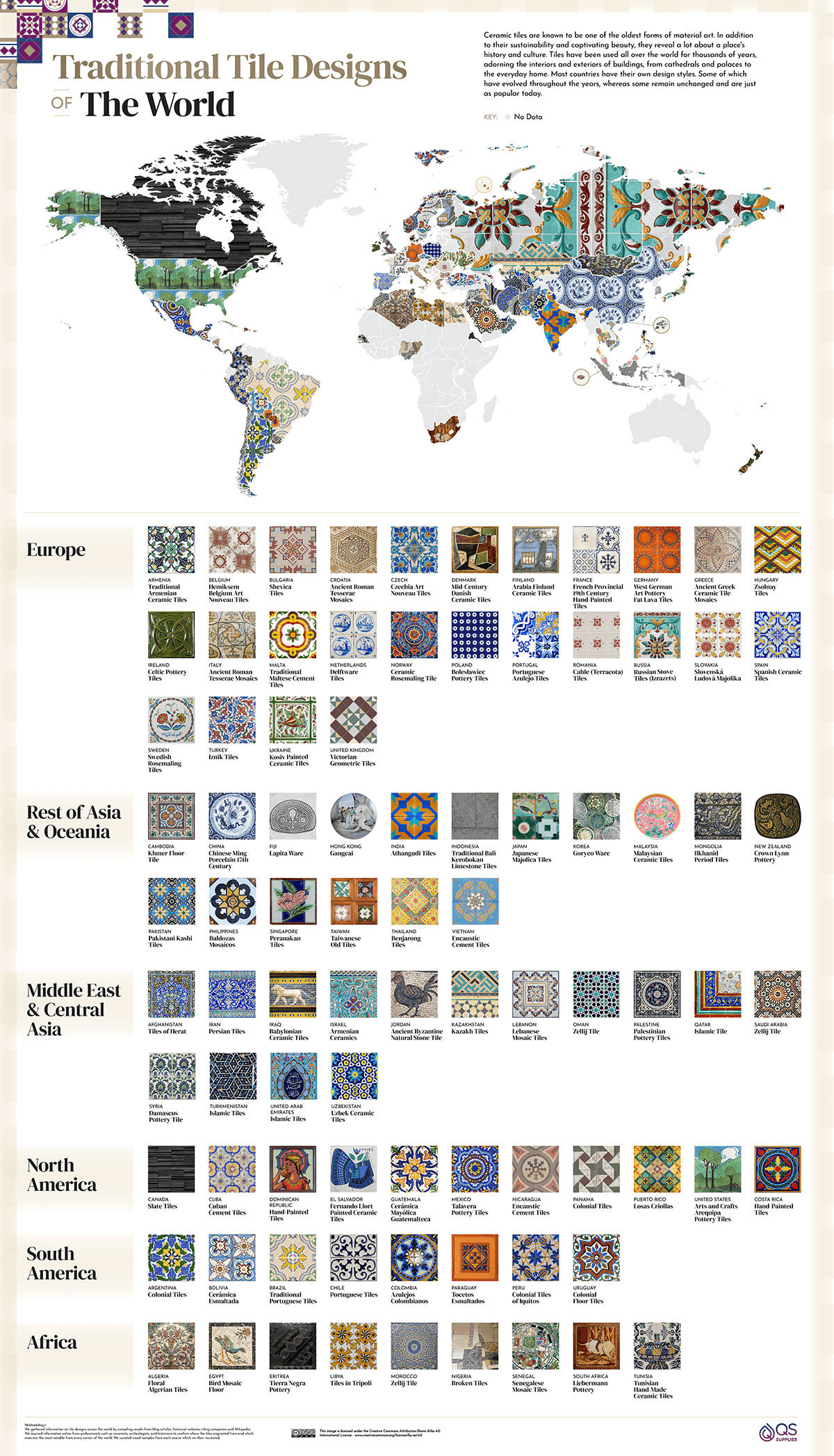A World of Tiles World Map.