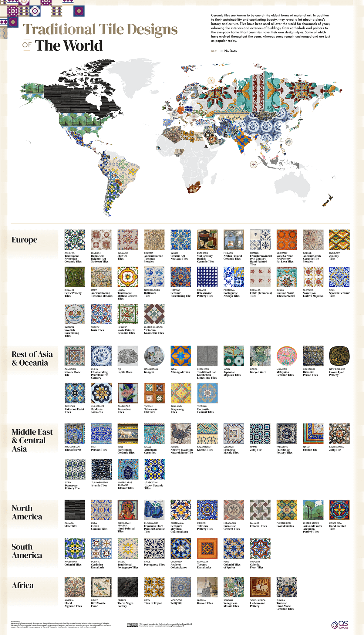 World Map Depicting Tile Designs From Every Country  QS Supplies